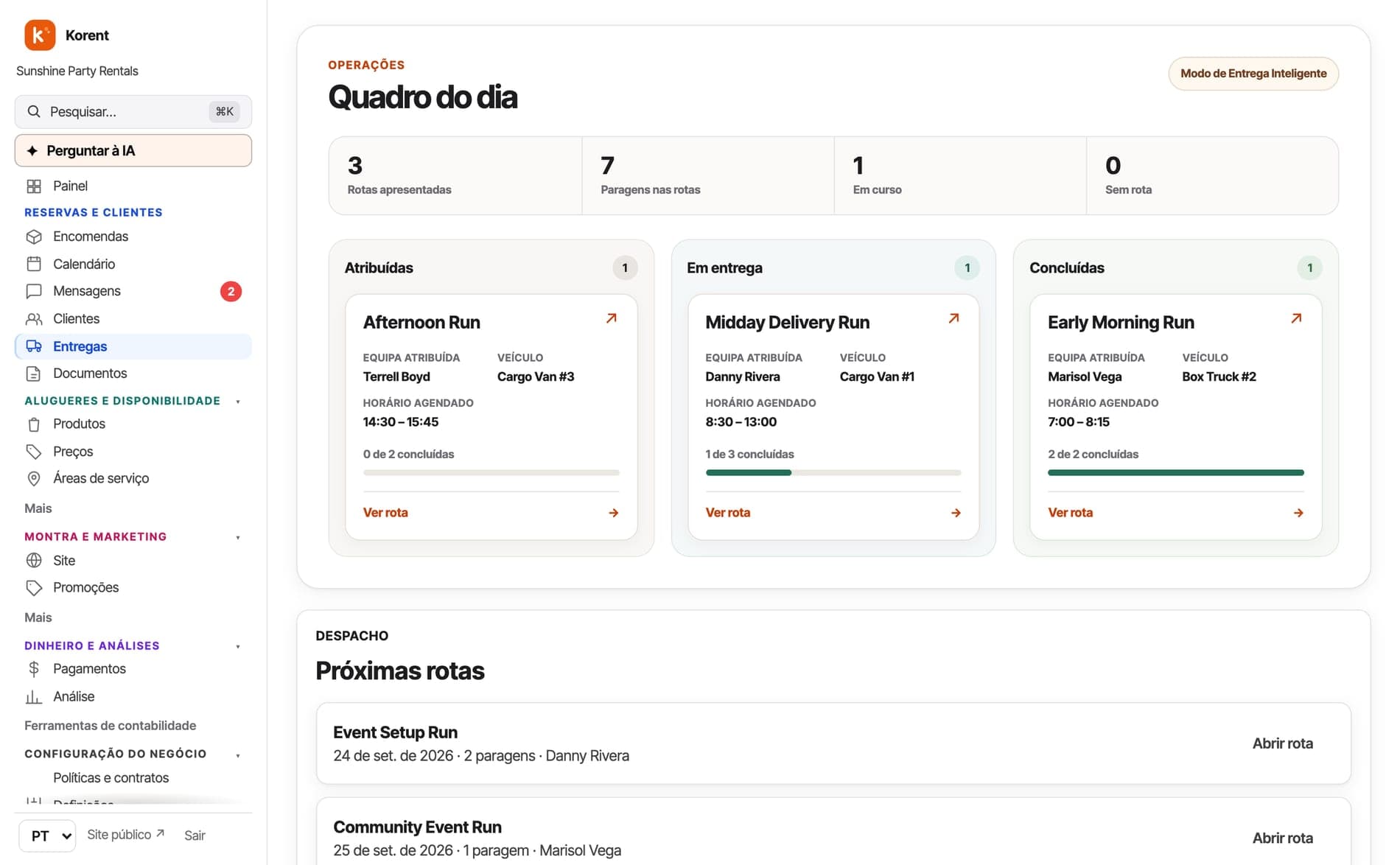 Otimização de rotas